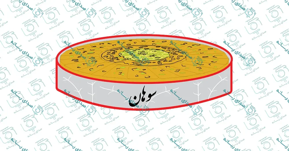 مجموعه وکتور لایه باز سوغاتی های ایرانی