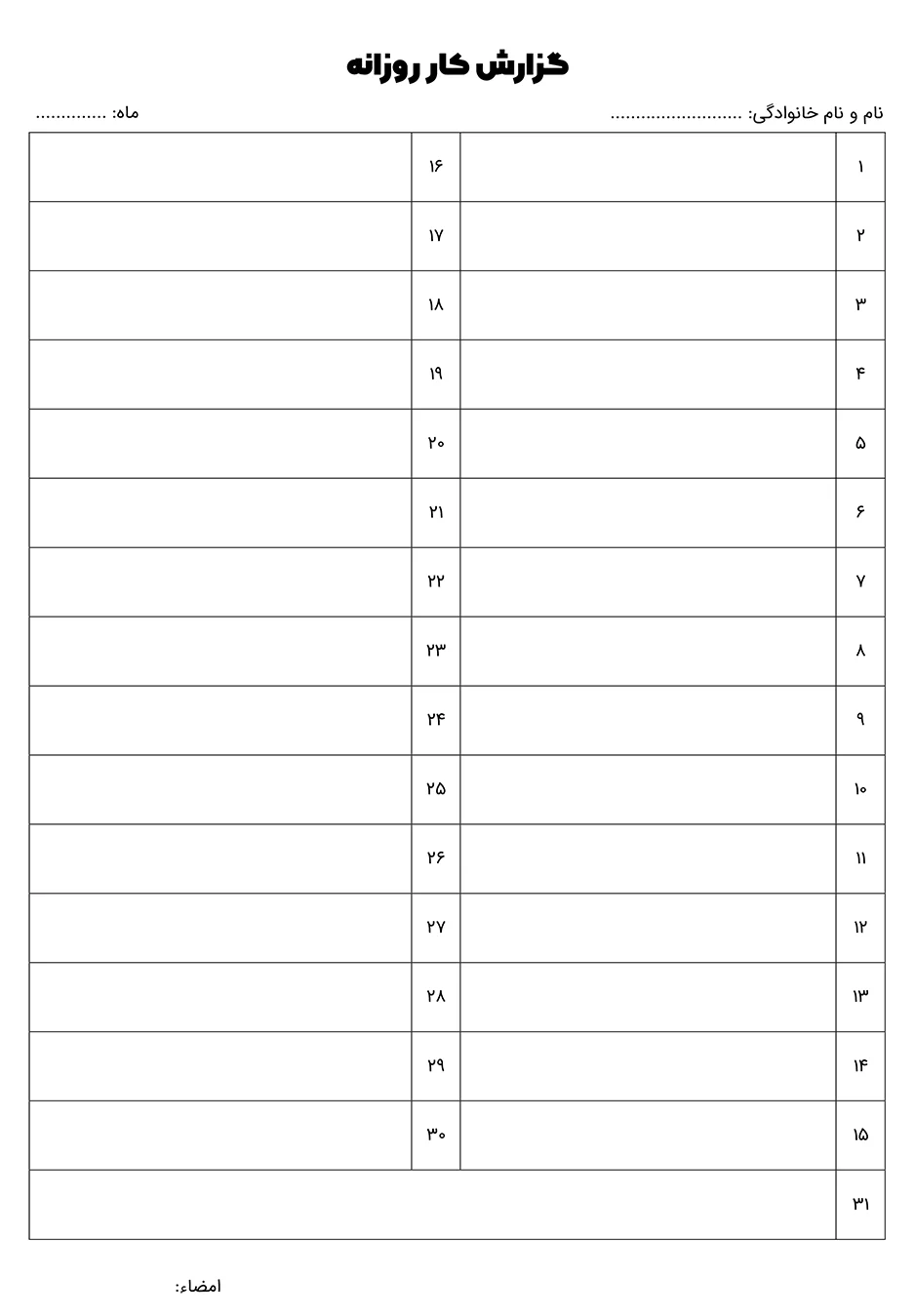 گزارش‌کار روزانه